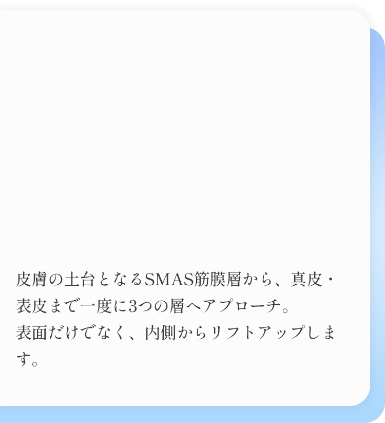 皮膚の土台となるSMAS筋膜層から、真皮・表皮まで一度に3つの層へアプローチ。表面だけでなく、内側からリフトアップします。